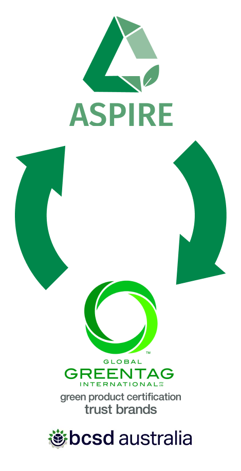 الشركاء والأعضاء